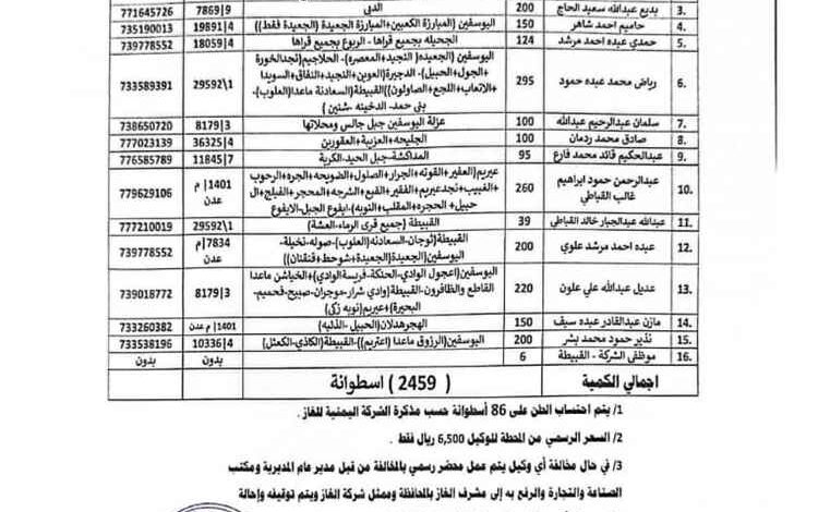 محطة الفرشة النموذجية توزع 2,459 أسطوانة غاز منزلي لمديرية القبيطة بالسعر الرسمي