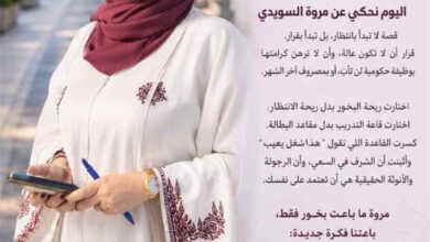 من مصروفها الشخصي إلى مشروعها الخاص.. مروة السويدي تصنع قصة نجاح برائحة البخور