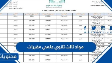 مواد ثالث ثانوي علمي مقررات