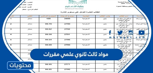 مواد ثالث ثانوي علمي مقررات