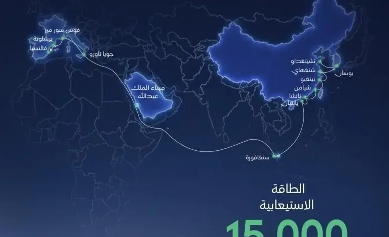«موانئ» تُحدّث مسار خدمة الشحن «JADE» عبر باب المندب وقناة السويس