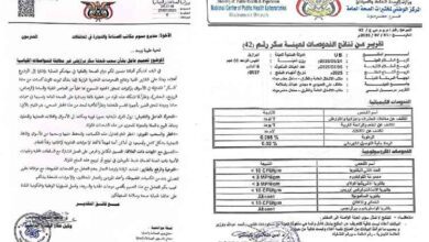المشهد اليمني - نتائج مخبرية رسمية تحرج وزارة الصناعة وتفجر مفاجأة غير متوقعة بشأن شحنة سكر برازيلي مستوردة