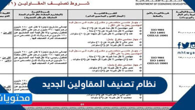 نظام تصنيف المقاولين الجديد