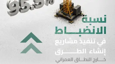 هيئة الطرق تحقق 95.5% في انضباط تنفيذ مشاريع الطرق خارج النطاق العمراني وتتجاوز مستهدفَي 2025 و2030