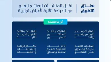 هيئة النقل تُصدر اللائحة التنفيذية لنشاط نقل البضائع بالدراجات الآلية لأغراض تجارية