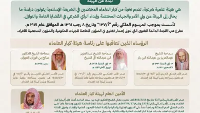 هيئة كبار العلماء تعقد غدًا دورتها الـ99 برئاسة المفتي العام