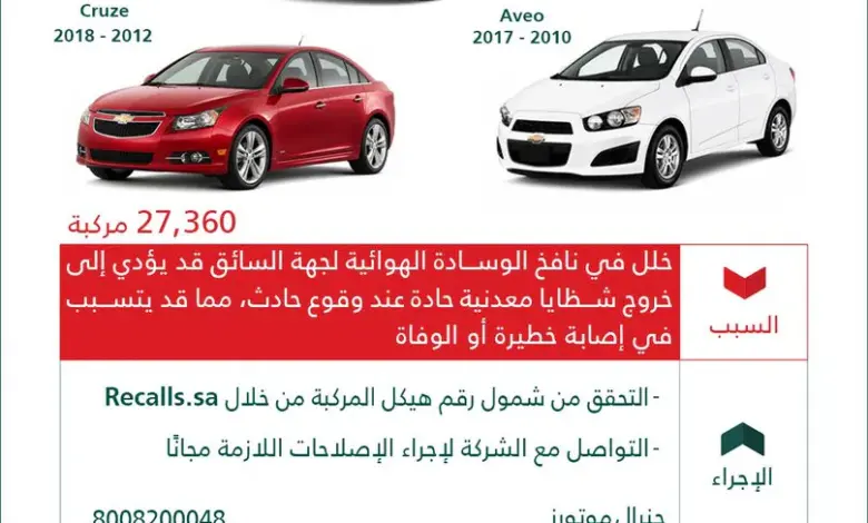 وزارة التجارة تستدعي 27 ألف مركبة شيفروليه بسبب خلل في الوسادة الهوائية