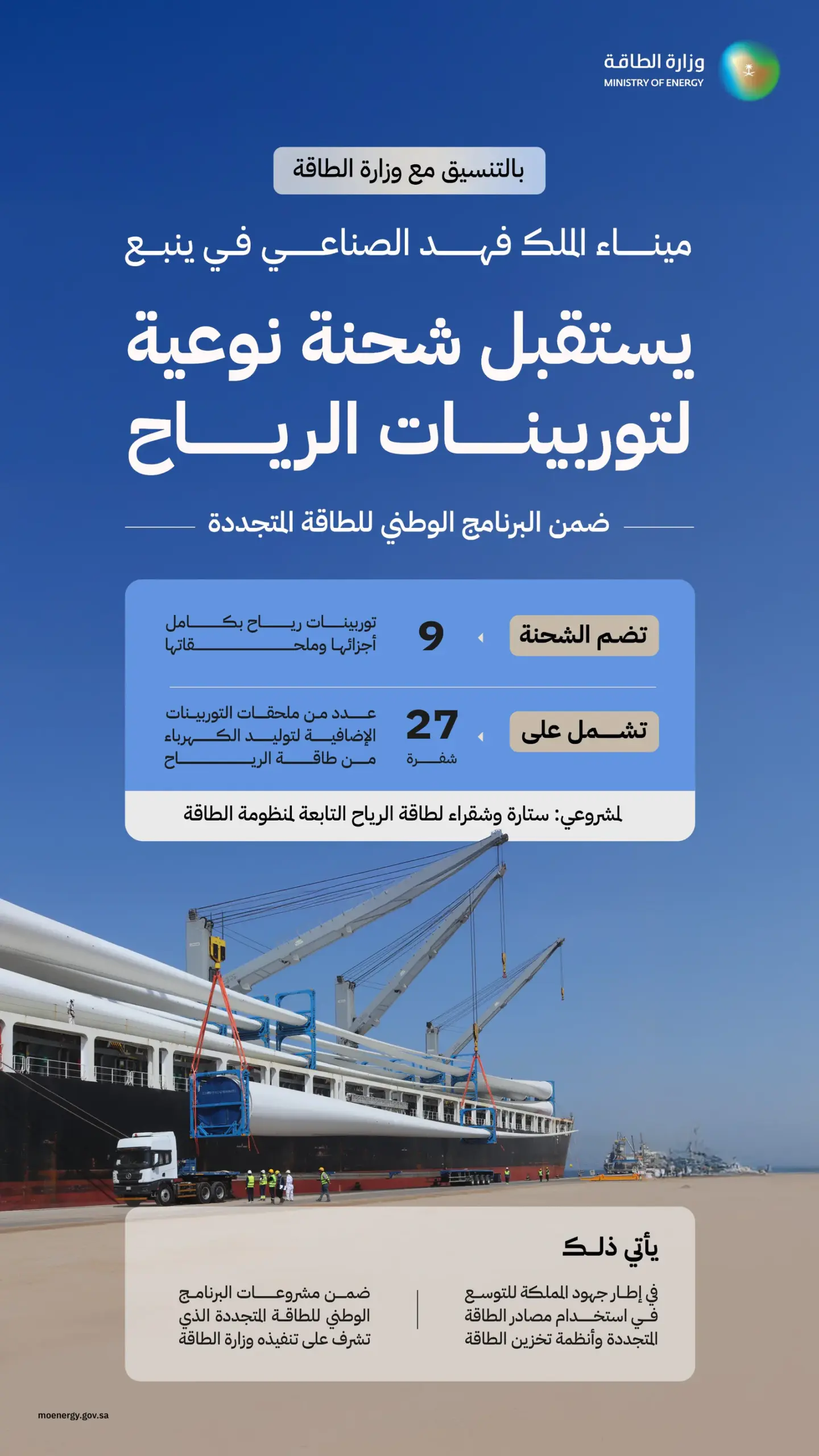 وصول 9 توربينات رياح إلى ينبع لدعم مشروعي «ستارة» و«شقراء» بقدرة 3 آلاف ميجاواط