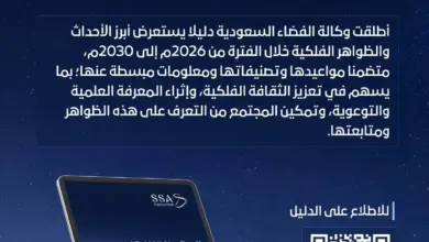 وكالة الفضاء السعودية تُصدر دليلاً لـ 62 حدثاً فلكياً بين 2026 و2030