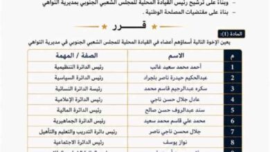 المجلس الشعبي الجنوبي يصدر قراراً بتشكيل القيادة المحلية في مديرية التواهي ويعلن أسماء رؤساء الدوائر