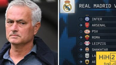 مورينيو يقيّم خصوم ريال مدريد في دوري الأبطال: “سنعاني”