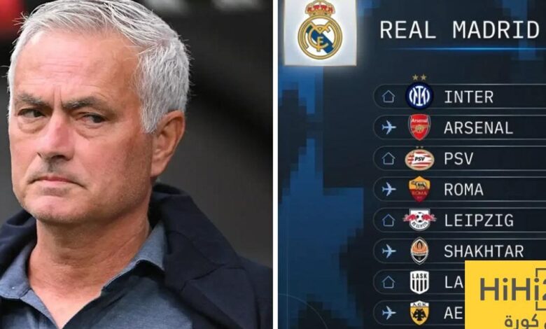 مورينيو يقيّم خصوم ريال مدريد في دوري الأبطال: “سنعاني”