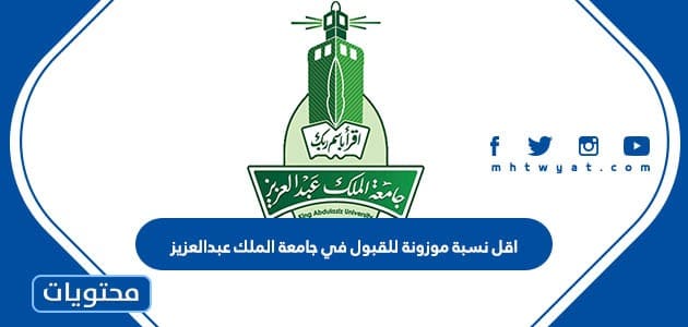 اقل نسبة موزونة للقبول في جامعة الملك عبدالعزيز 1445