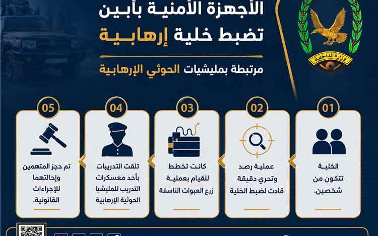 الأجهزة الأمنية بأبين تضبط خلية إرهابية مرتبطة بمليشيات الحوثي الارهابية