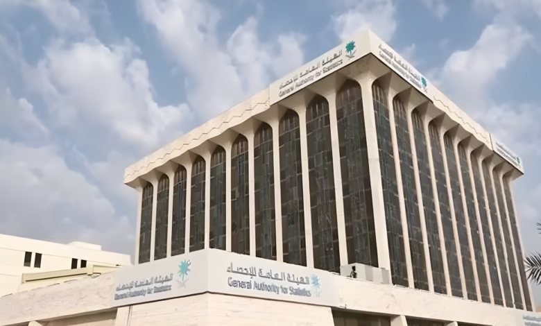 الإحصاء: استقرار التضخم السنوي عند 1.8% خلال أغسطس