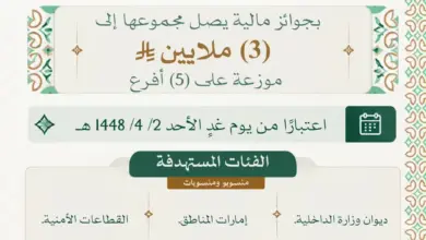 "الداخلية" تفتح الترشح لمسابقة الأمير نايف لحفظ القرآن بجوائز 3 ملايين ريال