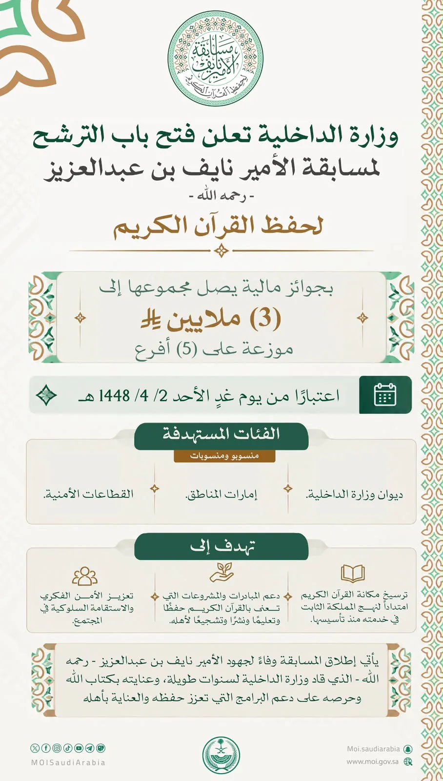 "الداخلية" تفتح الترشح لمسابقة الأمير نايف لحفظ القرآن بجوائز 3 ملايين ريال