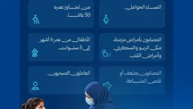"الصحة" تدعو الفئات الأكثر عرضة لمضاعفات الإنفلونزا إلى المبادرة بتلقي اللقاح وعدم تفويت موسم التطعيم