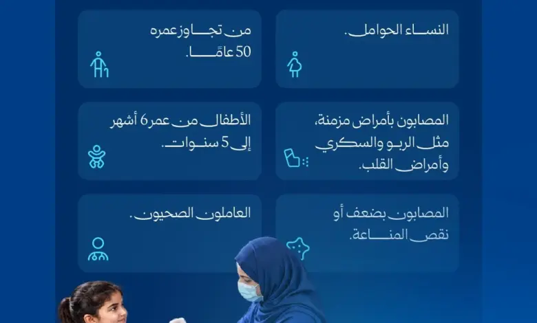 "الصحة" تدعو الفئات الأكثر عرضة لمضاعفات الإنفلونزا إلى المبادرة بتلقي اللقاح وعدم تفويت موسم التطعيم