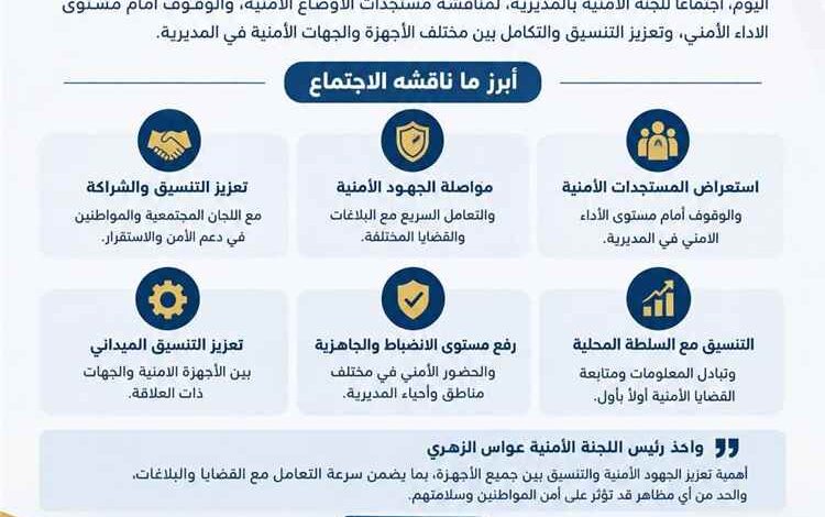 اللجنة الأمنية بخورمكسر تناقش الأوضاع الأمنية وتعزيز التنسيق بين الأجهزة الأمنية