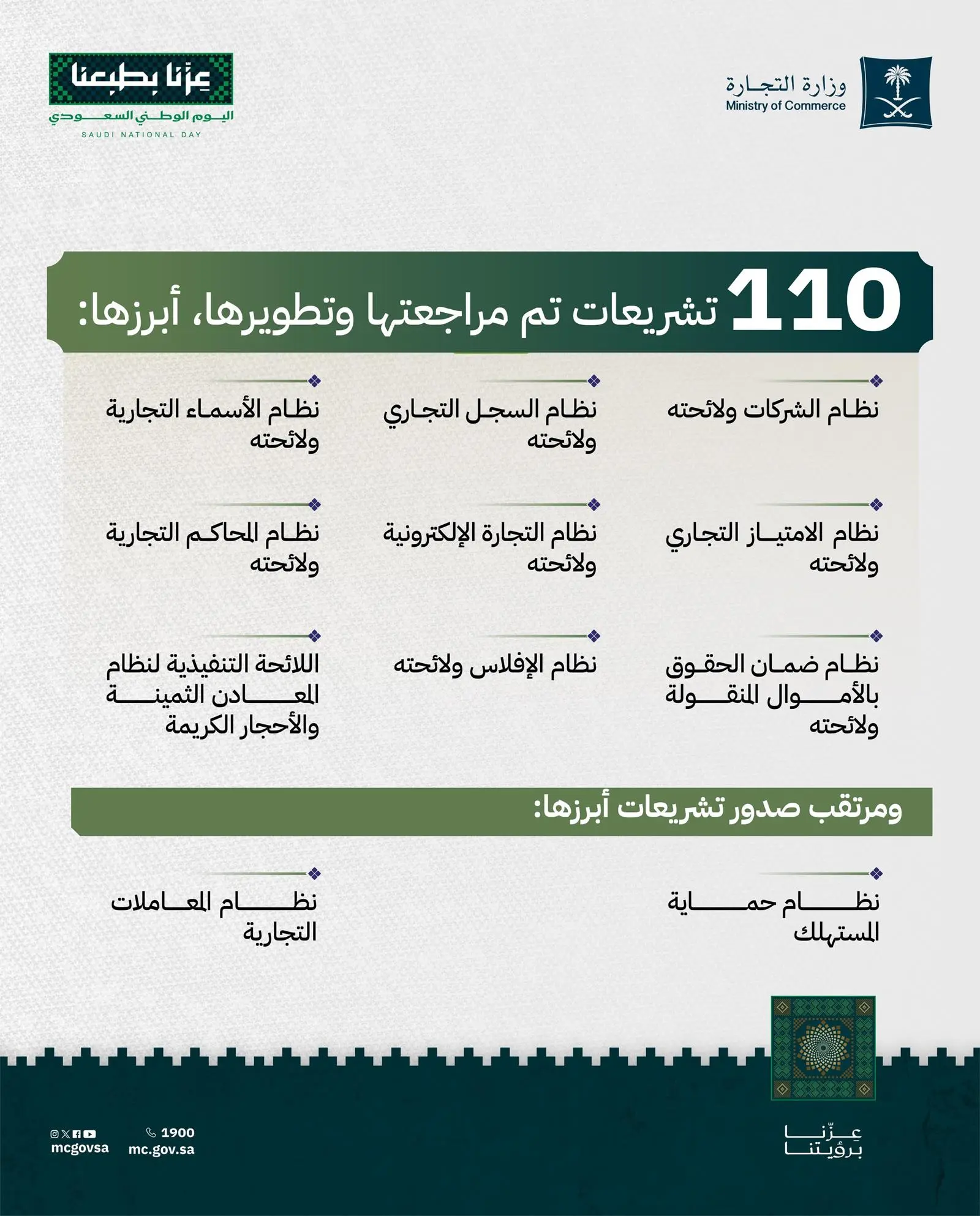 المملكة تحقق مراكز متقدمة عالميًا في مؤشرات التجارة