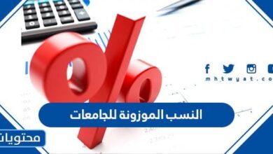 النسب الموزونة للجامعات 1445