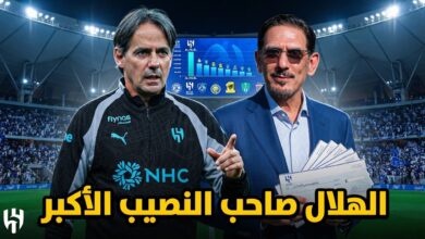 الهلال وحده يقترب من نصف إنفاق دوري روشن .. رقم ضخم في سوق الانتقالات