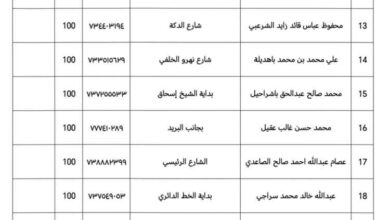 اليوم: توزيع 3,600 أسطوانة غاز منزلي على وكلاء الأحياء في عدن