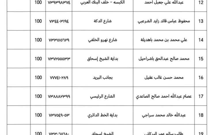 اليوم: توزيع 3,600 أسطوانة غاز منزلي على وكلاء الأحياء في عدن