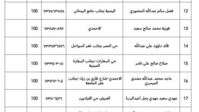 اليوم : توزيع 7,200 أسطوانة غاز منزلي على مديريات العاصمة عدن