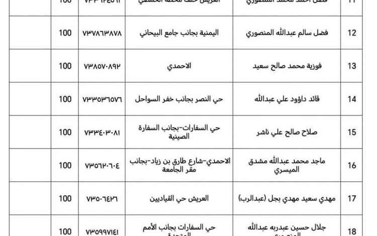 اليوم : توزيع 7,200 أسطوانة غاز منزلي على مديريات العاصمة عدن