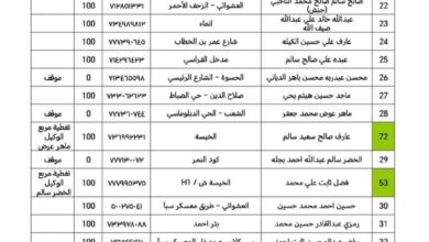 اليوم: توزيع 9200 أسطوانة غاز منزلي على وكلاء الأحياء السكنية في مديريات عدن
