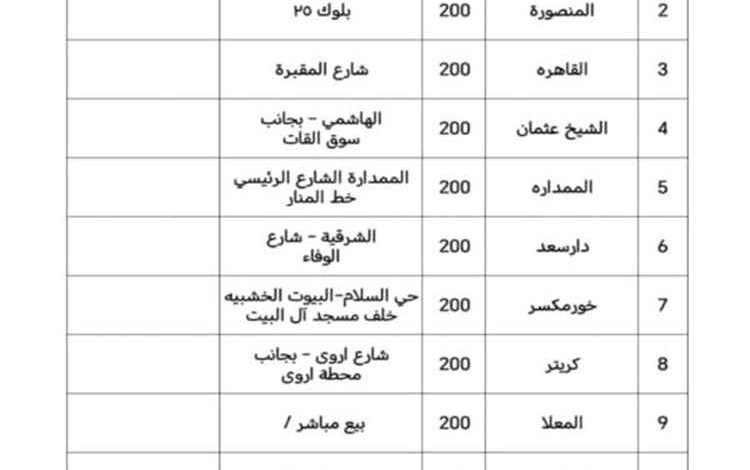 اليوم : ضخ 7400 أسطوانة غاز منزلي لمديريات عدن