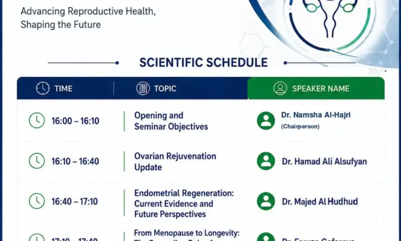 تجديد المبايض والإكسوسومات.. الطب التجديدي يطرق باب الخصوبة