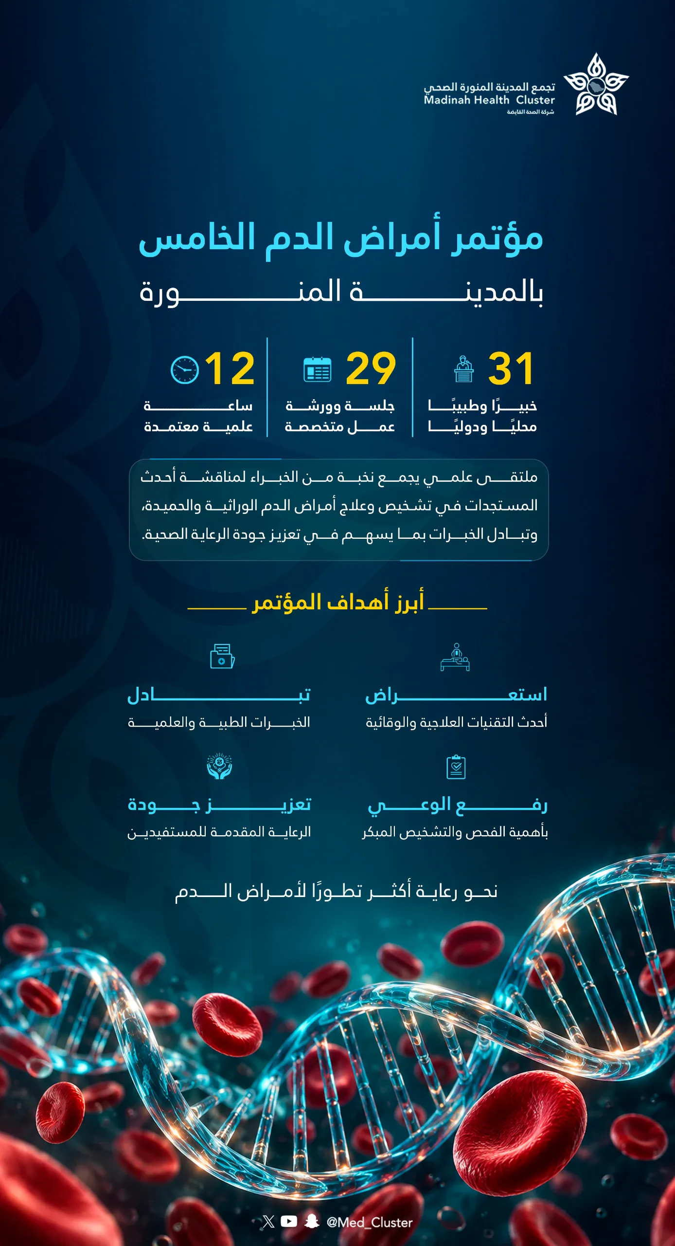 تجمع المدينة المنورة الصحي ينظم مؤتمر أمراض الدم الخامس بمشاركة 31 خبيراً