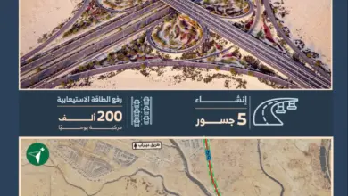 تطوير الطريق الدائري الجنوبي الثاني بالرياض.. 5 جسور ونفق لتعزيز انسيابية الحركة المرورية