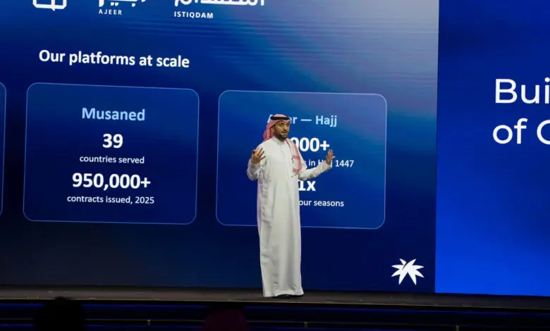 تكامل تطلق منتج "تزامن" لربط أنظمة المنشآت بمنصات سوق العمل وأتمتة الإجراءات