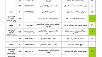 توزيع 3800 أسطوانة غاز منزلي في عدن صباح اليوم الأربعاء