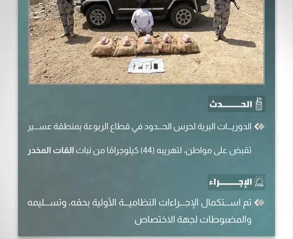 حرس الحدود يقبض على مواطن لتهريبه 44 كيلوجرامًا من القات بمنطقة عسير