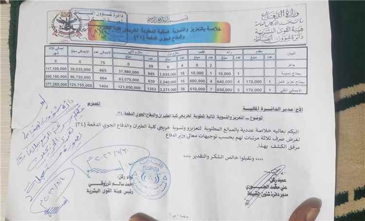 خريجو الكلية الحربية بعدن: 377 مليونًا خُصصت لخريجي كلية الطيران ونحن بلا تعزيز منذ سنوات