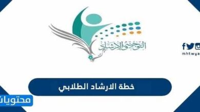 خطة الارشاد الطلابي