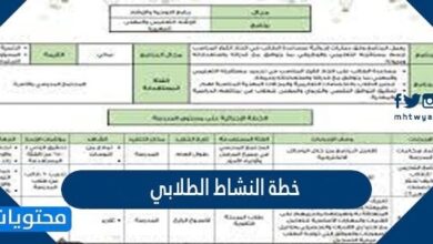 خطة النشاط الطلابي