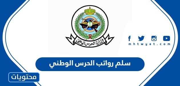 سلم رواتب الحرس الوطني 1445