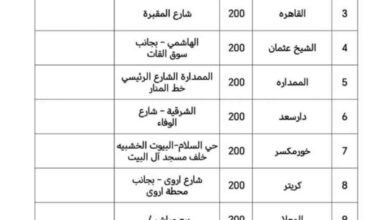 عدن.. توزيع 7,400 أسطوانة غاز منزلي غدًا الاثنين على عدد من المديريات