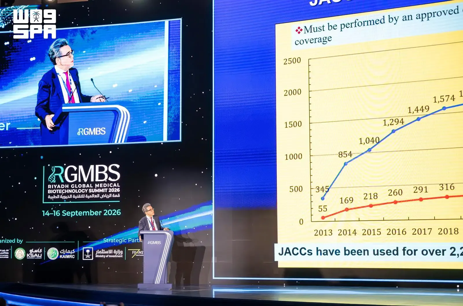 قمة الرياض للتقنية الحيوية 2026 تناقش الذكاء الاصطناعي وهندسة الجينات والمناعة