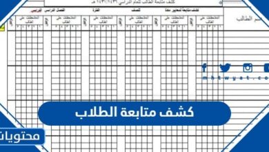كشف متابعة الطلاب 1445