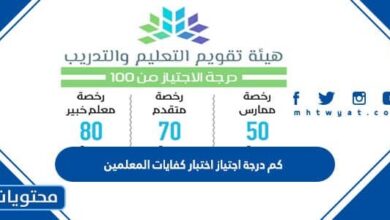 كم درجة اجتياز اختبار كفايات المعلمين