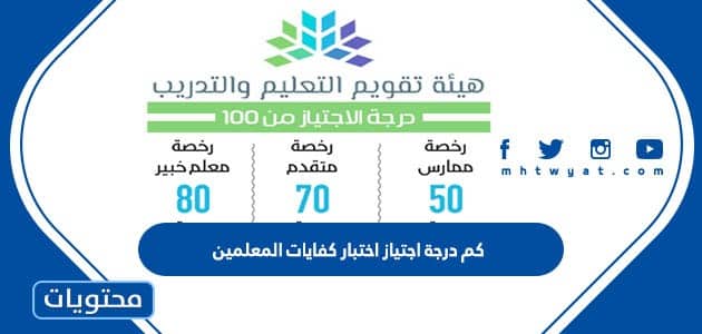 كم درجة اجتياز اختبار كفايات المعلمين