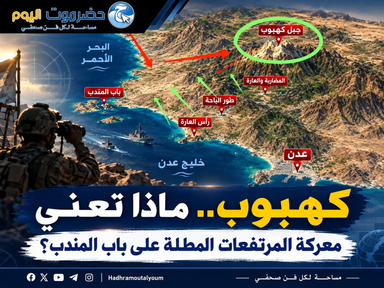 كهبوب.. ماذا تعني معركة المرتفعات المطلة على باب المندب؟