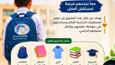 مؤسسة عدن لرعاية الايتام توجه مناشدة عاجلة